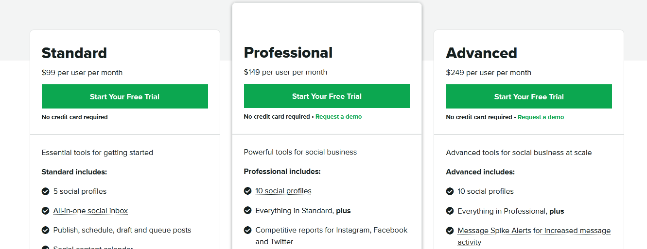 sproutsocial pricing